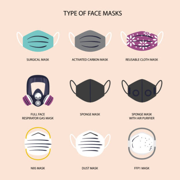 A Guide to Masks: Understanding the Differences and Choosing the Right Protection