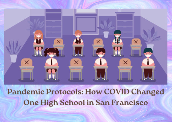 Pandemic Protocols: How COVID Changed My High School