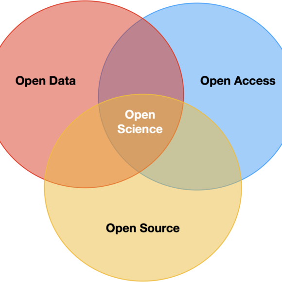 A Call for Openness in an Age of Obfuscation: Reinforcing Trust, Health, and the Environment