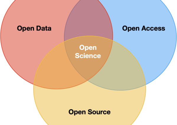 A Call for Openness in an Age of Obfuscation: Reinforcing Trust, Health, and the Environment